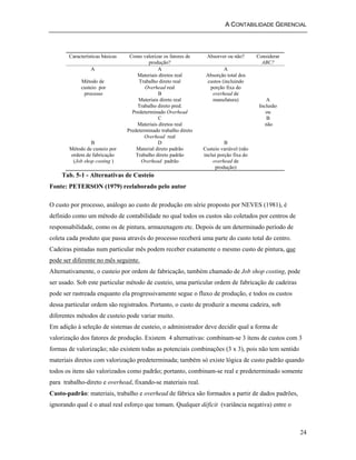 A CONTABILIDADE GERENCIAL 
24 
Características básicas Como valorizar os fatores de 
produção? 
Absorver ou não? Considerar 
ABC? 
A 
Método de 
custeio por 
processo 
B 
Método de custeio por 
ordem de fabricação 
(Job shop costing ) 
A 
Materiais diretos real 
Trabalho direto real 
Overhead real 
B 
Materiais direto real 
Trabalho direto pred. 
Predeterminado Overhead 
C 
Materiais diretos real 
Predeterminado trabalho direto 
Overhead real 
D 
Material direto padrão 
Trabalho direto padrão 
Overhead padrão 
A 
Absorção total dos 
custos (incluindo 
porção fixa do 
overhead de 
manufatura) 
B 
Custeio variável (não 
inclui porção fixa do 
overhead de 
produção) 
A 
Inclusão 
ou 
B 
não 
Tab. 5-1 - Alternativas de Custeio 
Fonte: PETERSON (1979) reelaborado pelo autor 
O custo por processo, análogo ao custo de produção em série proposto por NEVES (1981), é 
definido como um método de contabilidade no qual todos os custos são coletados por centros de 
responsabilidade, como os de pintura, armazenagem etc. Depois de um determinado período de 
coleta cada produto que passa através do processo receberá uma parte do custo total do centro. 
Cadeiras pintadas num particular mês podem receber exatamente o mesmo custo de pintura, que 
pode ser diferente no mês seguinte. 
Alternativamente, o custeio por ordem de fabricação, também chamado de Job shop costing, pode 
ser usado. Sob este particular método de custeio, uma particular ordem de fabricação de cadeiras 
pode ser rastreada enquanto ela progressivamente segue o fluxo de produção, e todos os custos 
dessa particular ordem são registrados. Portanto, o custo de produzir a mesma cadeira, sob 
diferentes métodos de custeio pode variar muito. 
Em adição à seleção de sistemas de custeio, o administrador deve decidir qual a forma de 
valorização dos fatores de produção. Existem 4 alternativas: combinam-se 3 ítens de custos com 3 
formas de valorização; não existem todas as potenciais combinações (3 x 3), pois não tem sentido 
materiais diretos com valorização predeterminada; também só existe lógica de custo padrão quando 
todos os itens são valorizados como padrão; portanto, combinam-se real e predeterminado somente 
para trabalho-direto e overhead, fixando-se materiais real. 
Custo-padrão: materiais, trabalho e overhead de fábrica são formados a partir de dados padrões, 
ignorando qual é o atual real esforço que tomam. Qualquer déficit (variância negativa) entre o 
 