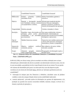 A CONTABILIDADE GERENCIAL 
4 
Contabilidade Financeira Contabilidade Gerencial 
Público-alvo 
Objetivo 
Temporalidade 
Restrições 
Tipo de 
informação 
Natureza da 
informação 
Escopo 
Externo: acionistas, credores, 
autoridades fiscais 
Reportar o desempenho passado 
com finalidades externas; contratos 
com proprietários e credores. 
Histórica; passada. 
Reguladas: regras direcionadas por 
princípios gerais aceitos pela 
contabilidade e por autoridades 
governamentais. 
Medidas financeiras somente 
Objetiva, auditável, confiável, 
consistente, precisa. 
Altamente agregado; relatórios 
sobre a organização inteira. 
Interno: Funcionários, gerentes e 
executivos 
Informar para tomada de decisões 
internas feitas por empregados, 
gestores e executivos: feedback e 
controle do desempenho das operações 
Corrente; orientada p/ o futuro 
Sem regras estabelecidas: sistemas e 
informações determinadas por 
gerentes para encontro de necessidades 
estratégicas e operacionais 
Financeiras mais medidas operacionais 
e físicas sobre processos, tecnologias, 
fornecedores, clientes e competidores. 
Mais subjetiva e de juízos; válidas, 
relevantes, acuradas. 
Desagregado, de informação à ações e 
decisões locais. 
Tab. 1-1 - Elementos básicos da Contabilidade Financeira e Contabilidade Gerencial 
Fonte: ATKINSON (1995; p. 6) 
KAPLAN (1988), em clássico artigo, já havia ressaltado com ênfase a distinção entre as áreas, 
afirmando que o administrador não deveria se prender a um determinado sistema de custos, mas sim 
às suas necessidades, que poderiam envolver especificação de mais de um sistema. Na sua opinião 
três sistemas são demandados pelo gestor e na maior parte das vezes não disponíveis pela 
insistência em um sistema de informação único, aderente aos “princípios geralmente aceitos de 
contabilidade”: 
• valorização de estoques para fins financeiros e tributários, calculando custos de produtos 
vendidos e custos dos estoques (função número um da contabilidade tradicional); 
• controle operacional - provendo retorno de informações aos gerentes de departamentos e de 
produção nas questões dos recursos consumidos (trabalho, materiais, energia, overhead, etc.), 
durante os períodos de operações; e, 
 