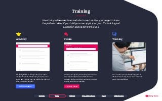 Training
Now that you know our team and who to reach out to, you can get to know
the platform better. If you build your own application, we offer training and
support on several different levels.
The Betty Blocks Academy is the place where
we provide all the information you need. Learn
about Betty Blocks, how the platform works and
what you can accomplish.
Academy
We’d love for you to join the daily conversation
on our developer forum. Submit whatever
question you have and the community provides
an answer as soon as possible.
Forum
We also offer personalized training, for all
different levels. Ask your account executive
about the possibilities!
Training
Additional resourcesSupportGo live, evaluate & after careBuild & testIntroduction Training
Visit our ForumVisit our Academy
 