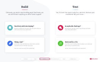 Build
Obviously, you want to start building asap! Good news, you
can and if there’s anything, we offer human support!
Test
Yes, it’s here! Your app is ready for a user test. We share your
excitement! But just in case….
Need help with developing?
Support is available 24/7 via online chat. Just look for this icon
in the right corner of your web browser.
Inexplicable findings?
Send support a message via chat. They will help you find the
cause and possible solution.
Flying start?
We’re here to help and kickstart your idea. Talk to us about
the ideal structure and design of your app!
Ask your account executive for the possibilities.
Reviewed by a Pro
If you’d like, one of our Betty Blocks developers can review your
app and give you optimisation tips.
Ask your account executive for costs and options.
Additional resourcesSupportGo live, evaluate & after careTrainingIntroduction Build & test
 