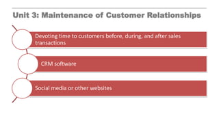 Unit 3: Maintenance of Customer Relationships
Devoting time to customers before, during, and after sales
transactions
CRM software
Social media or other websites
 