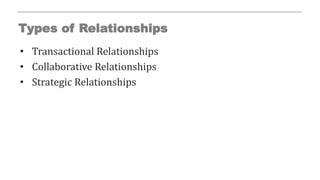 Types of Relationships
• Transactional Relationships
• Collaborative Relationships
• Strategic Relationships
 