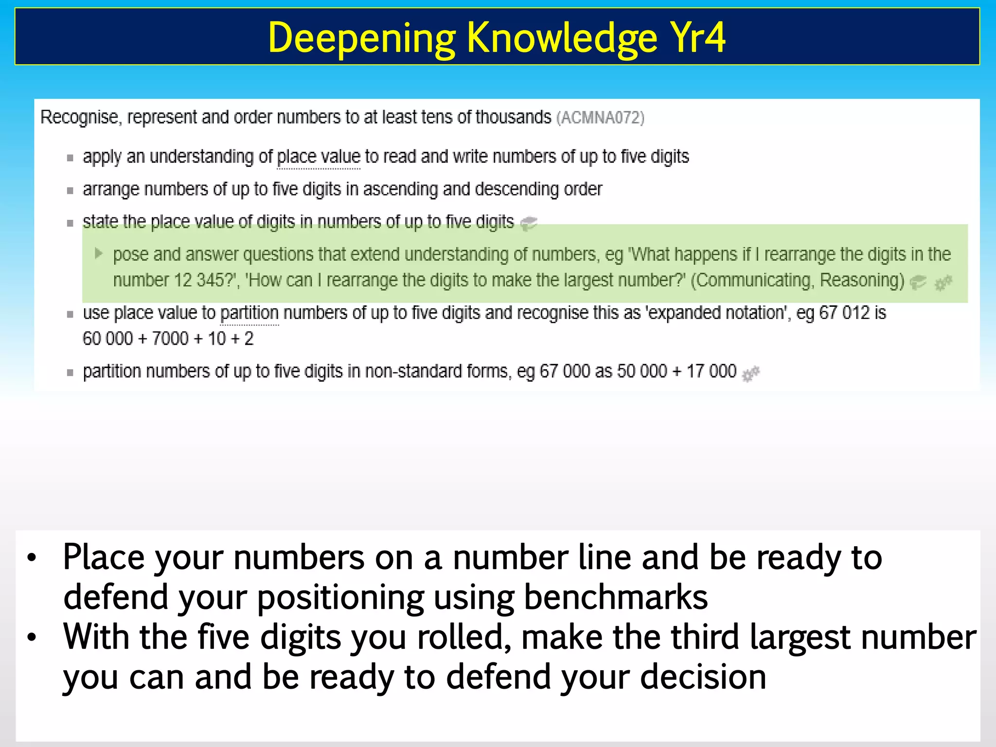 Deepening Knowledge Yr4
• Place your numbers on a number line and be ready to
defend your positioning using benchmarks
• With the five digits you rolled, make the third largest number
you can and be ready to defend your decision
 