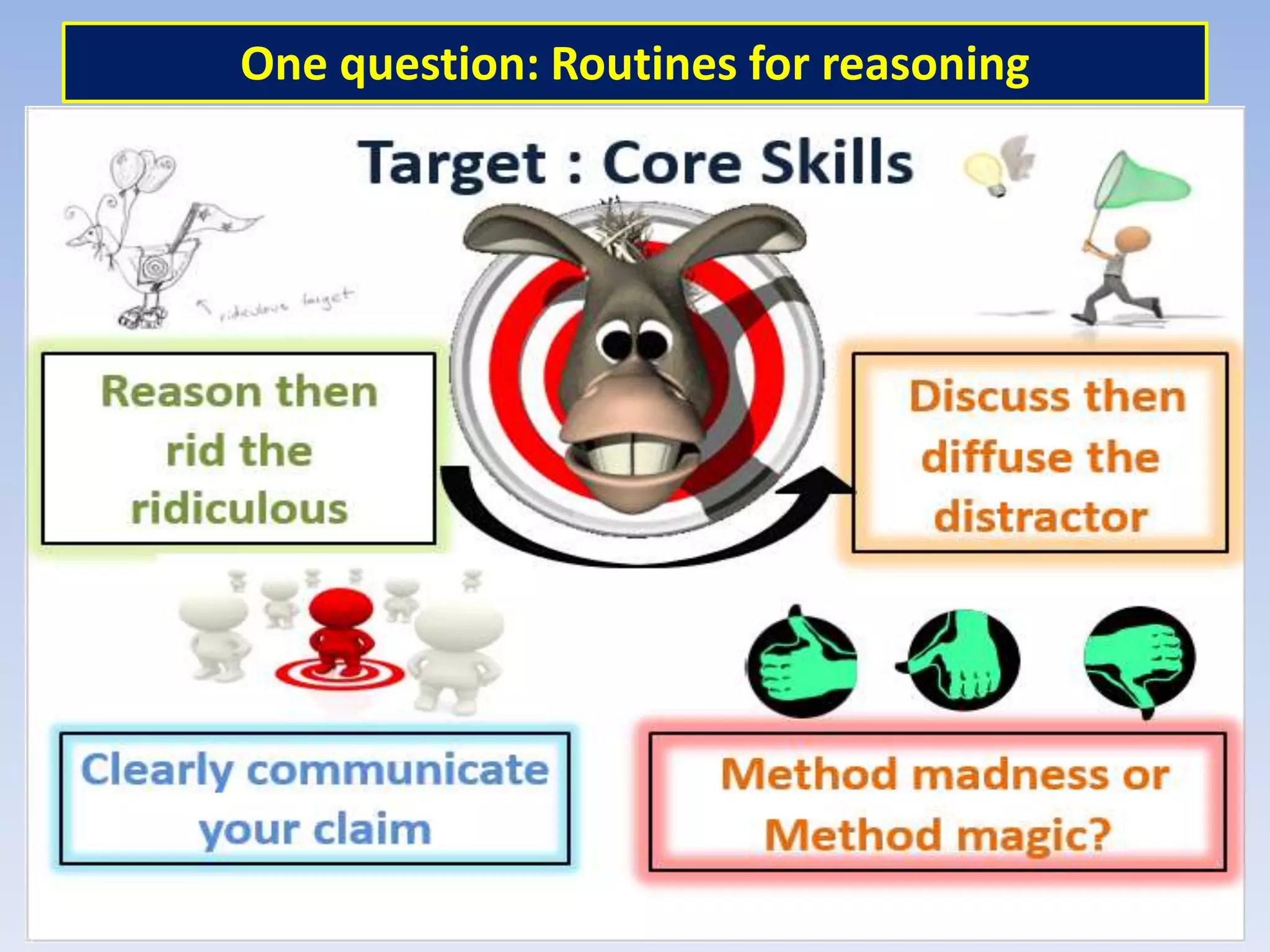 One question: Routines for reasoning
 