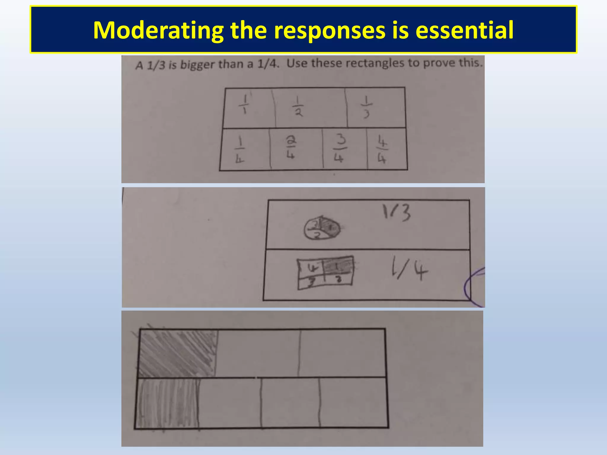 Rob Proffitt-White NCR: March 2015
Moderating the responses is essential
 