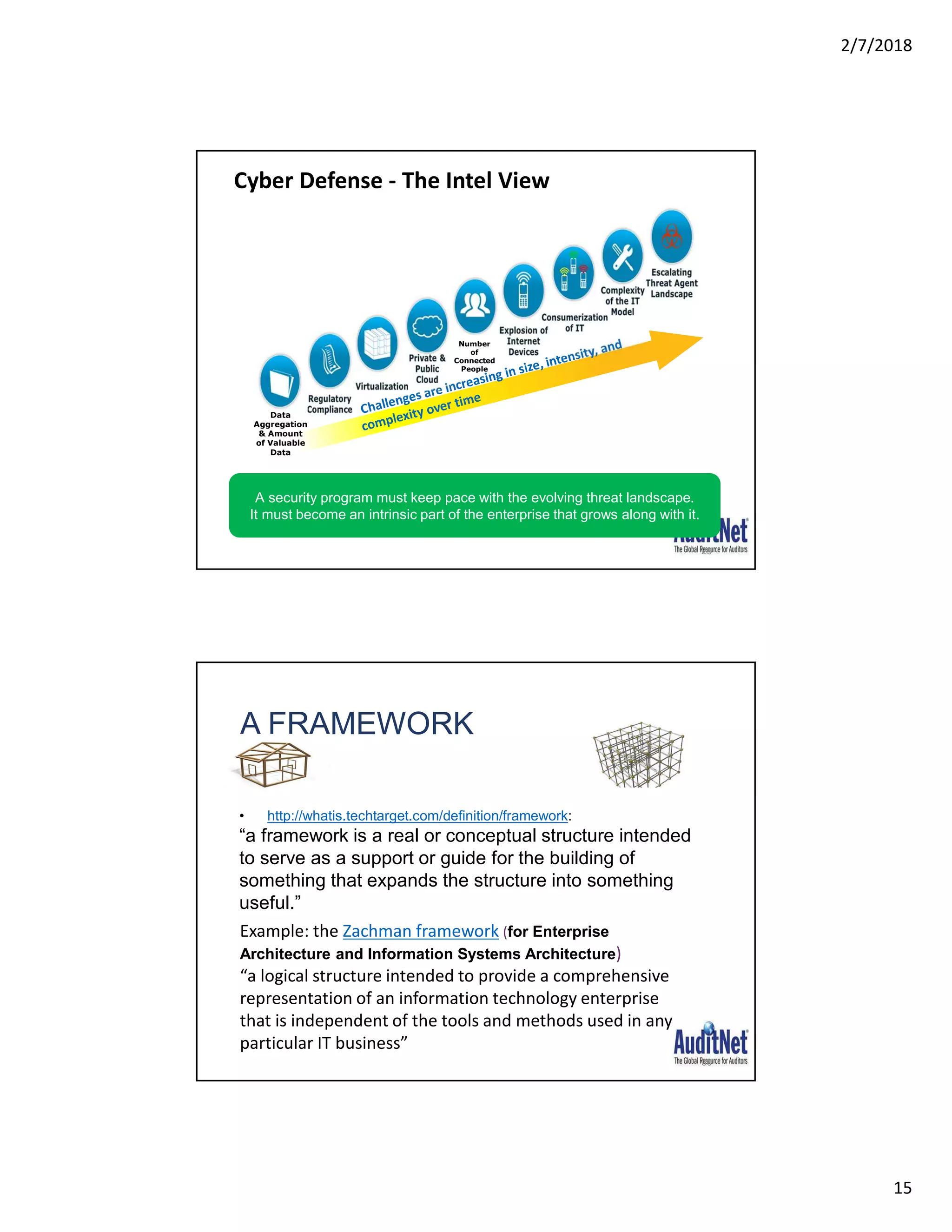 2/7/2018
15
Cyber Defense - The Intel View
Data
Aggregation
& Amount
of Valuable
Data
Number
of
Connected
People
A security program must keep pace with the evolving threat landscape.
It must become an intrinsic part of the enterprise that grows along with it.
29
A FRAMEWORK
30
• http://whatis.techtarget.com/definition/framework:
“a framework is a real or conceptual structure intended
to serve as a support or guide for the building of
something that expands the structure into something
useful.”
Example: the Zachman framework (for Enterprise
Architecture and Information Systems Architecture)
“a logical structure intended to provide a comprehensive
representation of an information technology enterprise
that is independent of the tools and methods used in any
particular IT business”
 
