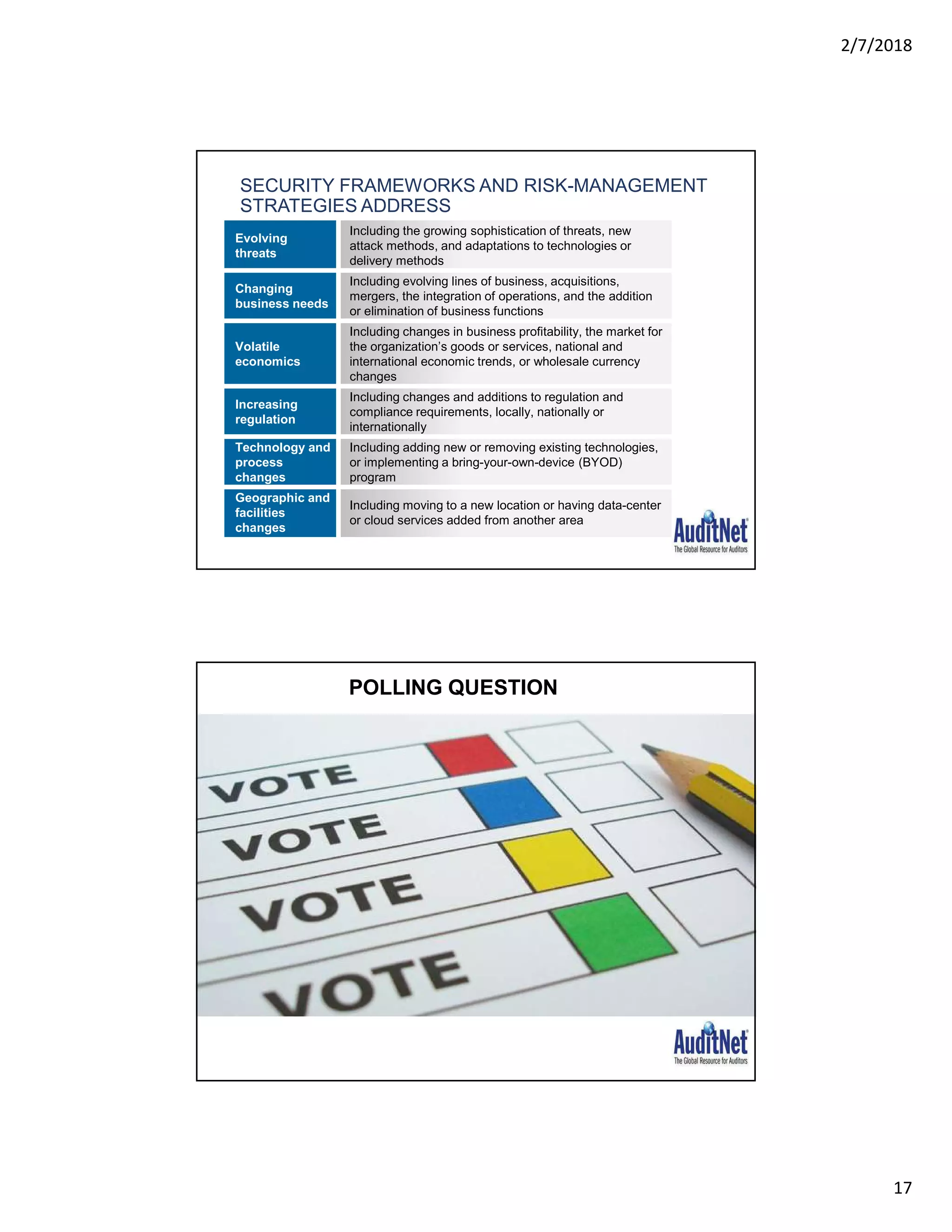 2/7/2018
17
SECURITY FRAMEWORKS AND RISK-MANAGEMENT
STRATEGIES ADDRESS
Evolving
threats
Including the growing sophistication of threats, new
attack methods, and adaptations to technologies or
delivery methods
Changing
business needs
Including evolving lines of business, acquisitions,
mergers, the integration of operations, and the addition
or elimination of business functions
Volatile
economics
Including changes in business profitability, the market for
the organization’s goods or services, national and
international economic trends, or wholesale currency
changes
Increasing
regulation
Including changes and additions to regulation and
compliance requirements, locally, nationally or
internationally
Technology and
process
changes
Including adding new or removing existing technologies,
or implementing a bring-your-own-device (BYOD)
program
Geographic and
facilities
changes
Including moving to a new location or having data-center
or cloud services added from another area
POLLING QUESTION
 