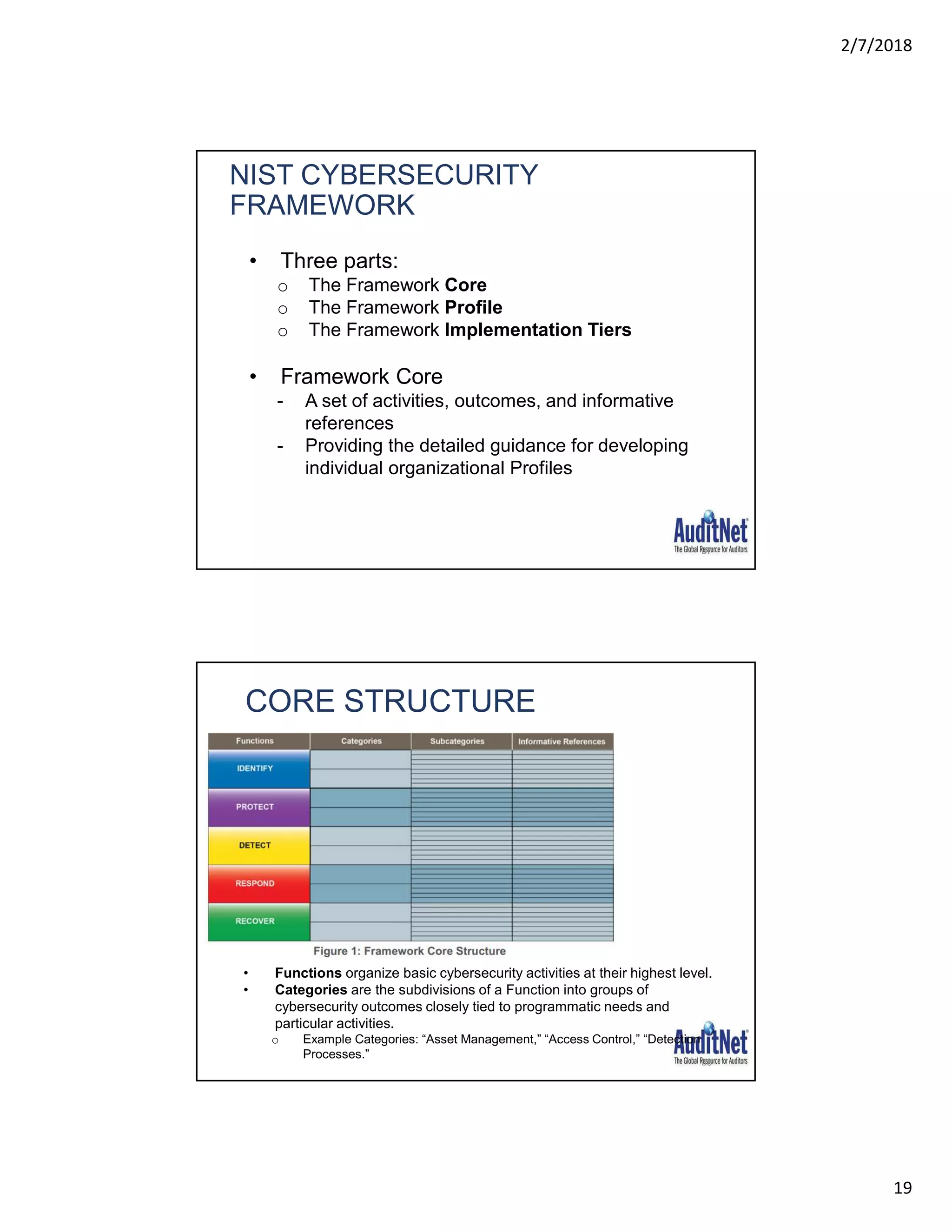 2/7/2018
19
• Three parts:
o The Framework Core
o The Framework Profile
o The Framework Implementation Tiers
• Framework Core
- A set of activities, outcomes, and informative
references
- Providing the detailed guidance for developing
individual organizational Profiles
NIST CYBERSECURITY
FRAMEWORK
37
CORE STRUCTURE
38
• Functions organize basic cybersecurity activities at their highest level.
• Categories are the subdivisions of a Function into groups of
cybersecurity outcomes closely tied to programmatic needs and
particular activities.
o Example Categories: “Asset Management,” “Access Control,” “Detection
Processes.”
 