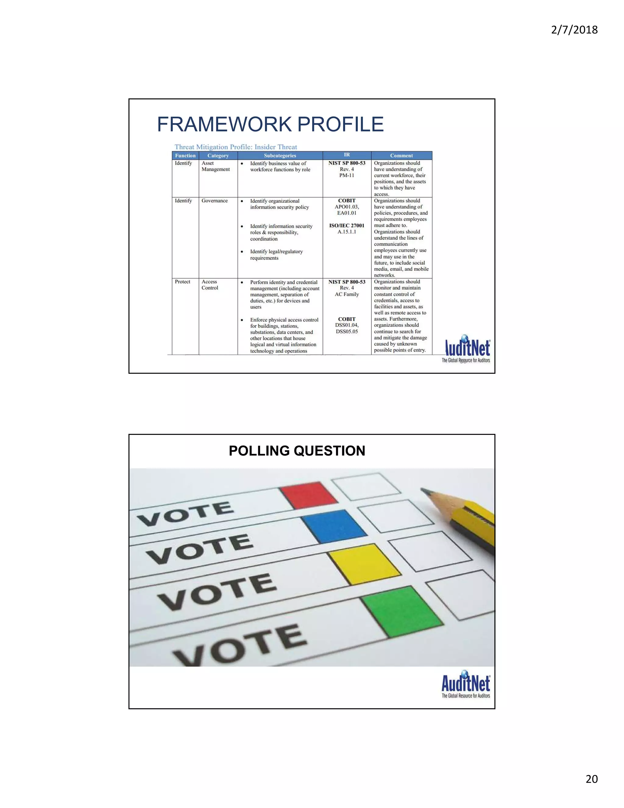 2/7/2018
20
FRAMEWORK PROFILE
39
POLLING QUESTION
 