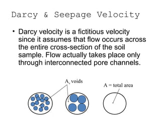 Darcy & Seepage Velocity
• Darcy velocity is a fictitious velocity
since it assumes that flow occurs across
the entire cross-section of the soil
sample. Flow actually takes place only
through interconnected pore channels.
A = total area
Av voids
 