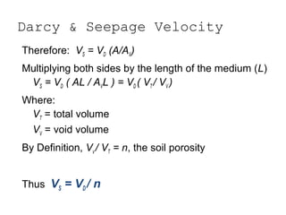 Darcy & Seepage Velocity
Therefore: VS = VD (A/AV)
Multiplying both sides by the length of the medium (L)
VS = VD ( AL / AVL ) = VD ( VT / VV )
Where:
VT = total volume
VV = void volume
By Definition, Vv / VT = n, the soil porosity
Thus VS = VD / n
 