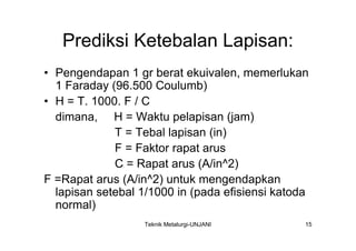 Prediksi Ketebalan Lapisan:
• Pengendapan 1 gr berat ekuivalen, memerlukan
  1 Faraday (96.500 Coulumb)
• H = T. 1000. F / C
  dimana, H = Waktu pelapisan (jam)
             T = Tebal lapisan (in)
             F = Faktor rapat arus
             C = Rapat arus (A/in^2)
F =Rapat arus (A/in^2) untuk mengendapkan
  lapisan setebal 1/1000 in (pada efisiensi katoda
  normal)
                  Teknik Metalurgi-UNJANI        15
 
