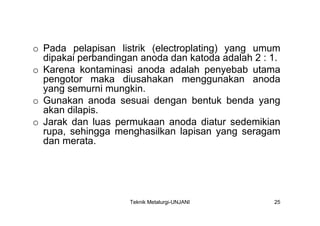 o Pada pelapisan listrik (electroplating) yang umum
  dipakai perbandingan anoda dan katoda adalah 2 : 1.
o Karena kontaminasi anoda adalah penyebab utama
  pengotor maka diusahakan menggunakan anoda
  yang semurni mungkin.
o Gunakan anoda sesuai dengan bentuk benda yang
  akan dilapis.
o Jarak dan luas permukaan anoda diatur sedemikian
  rupa, sehingga menghasilkan lapisan yang seragam
  dan merata.




                    Teknik Metalurgi-UNJANI        25
 
