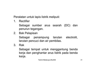 Peralatan untuk lapis listrik meliputi:
1. Rectifier
    Sebagai sumber arus searah (DC) dan
    penurun tegangan.
2. Bak Pelapisan
    Sebagai penampung larutan electrolit,
    larutan pencuci dan air pembilas.
3. Rak
    Sebagai tempat untuk menggantung benda
    kerja dan penghantar arus listrik pada benda
    kerja.
                  Teknik Metalurgi-UNJANI          31
 