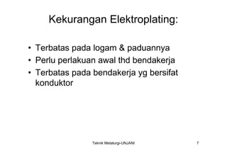 Kekurangan Elektroplating:

• Terbatas pada logam & paduannya
• Perlu perlakuan awal thd bendakerja
• Terbatas pada bendakerja yg bersifat
  konduktor




                Teknik Metalurgi-UNJANI   7
 