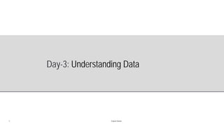1 Dvijesh Shastri
Day-3: Understanding Data
 