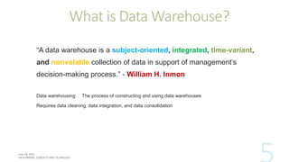 1-Data Warehousing-Multi Dim Data Model.pptx