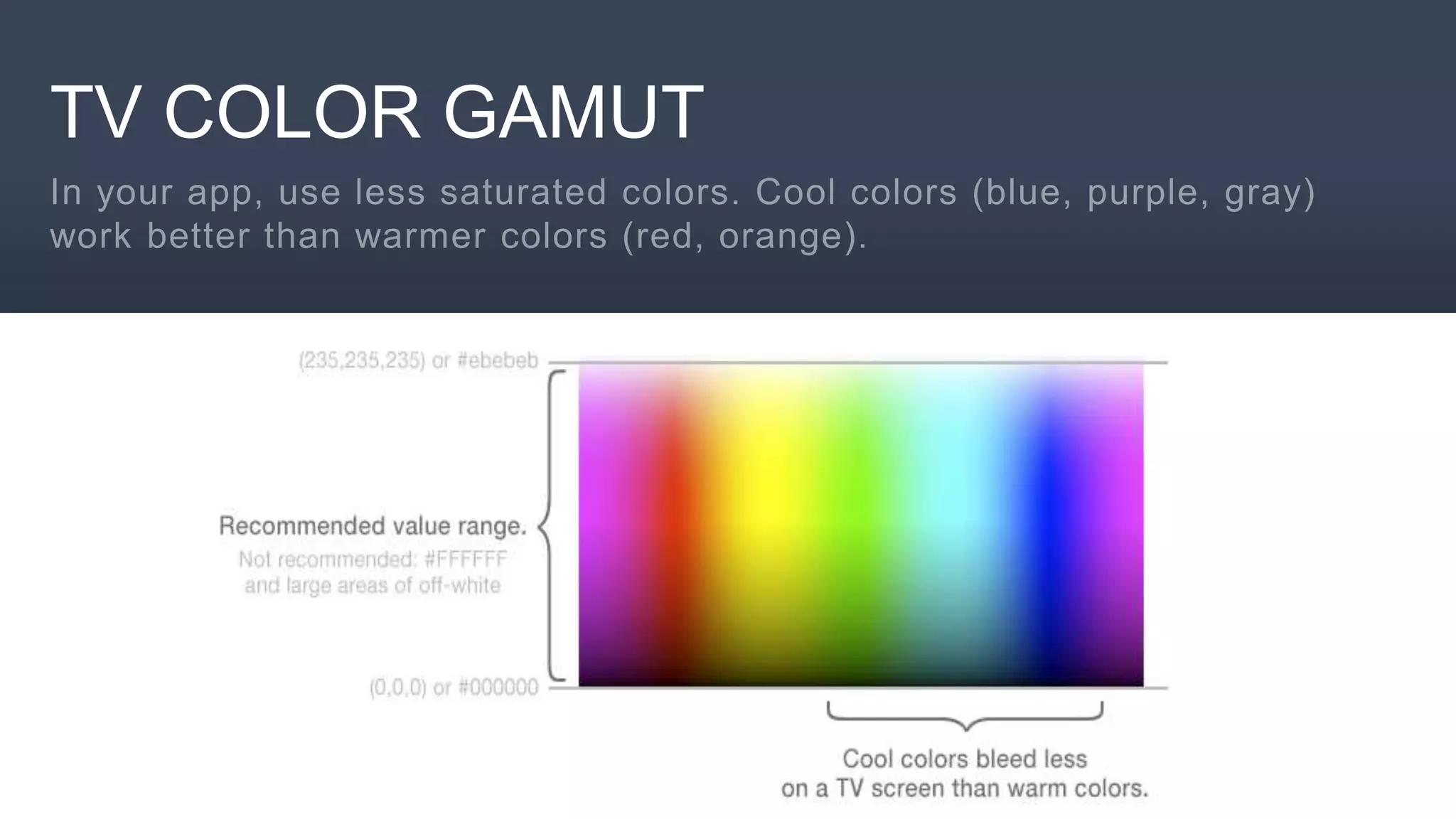 TV COLOR GAMUT
 