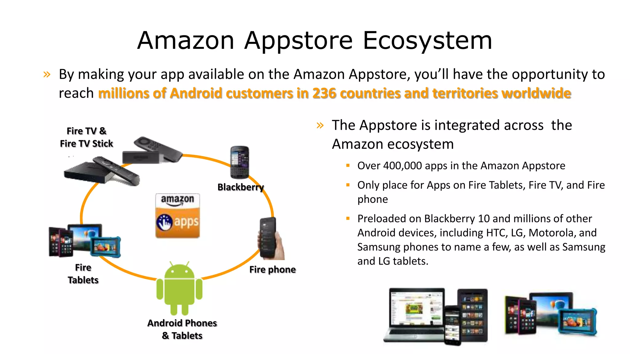 Amazon Appstore Ecosystem
» The Appstore is integrated across the
Amazon ecosystem
 Over 400,000 apps in the Amazon Appstore
 Only place for Apps on Fire Tablets, Fire TV, and Fire
phone
 Preloaded on Blackberry 10 and millions of other
Android devices, including HTC, LG, Motorola, and
Samsung phones to name a few, as well as Samsung
and LG tablets.
» By making your app available on the Amazon Appstore, you’ll have the opportunity to
reach millions of Android customers in 236 countries and territories worldwide
Android Phones
& Tablets
Fire phoneFire
Tablets
Fire TV &
Fire TV Stick
Blackberry
 