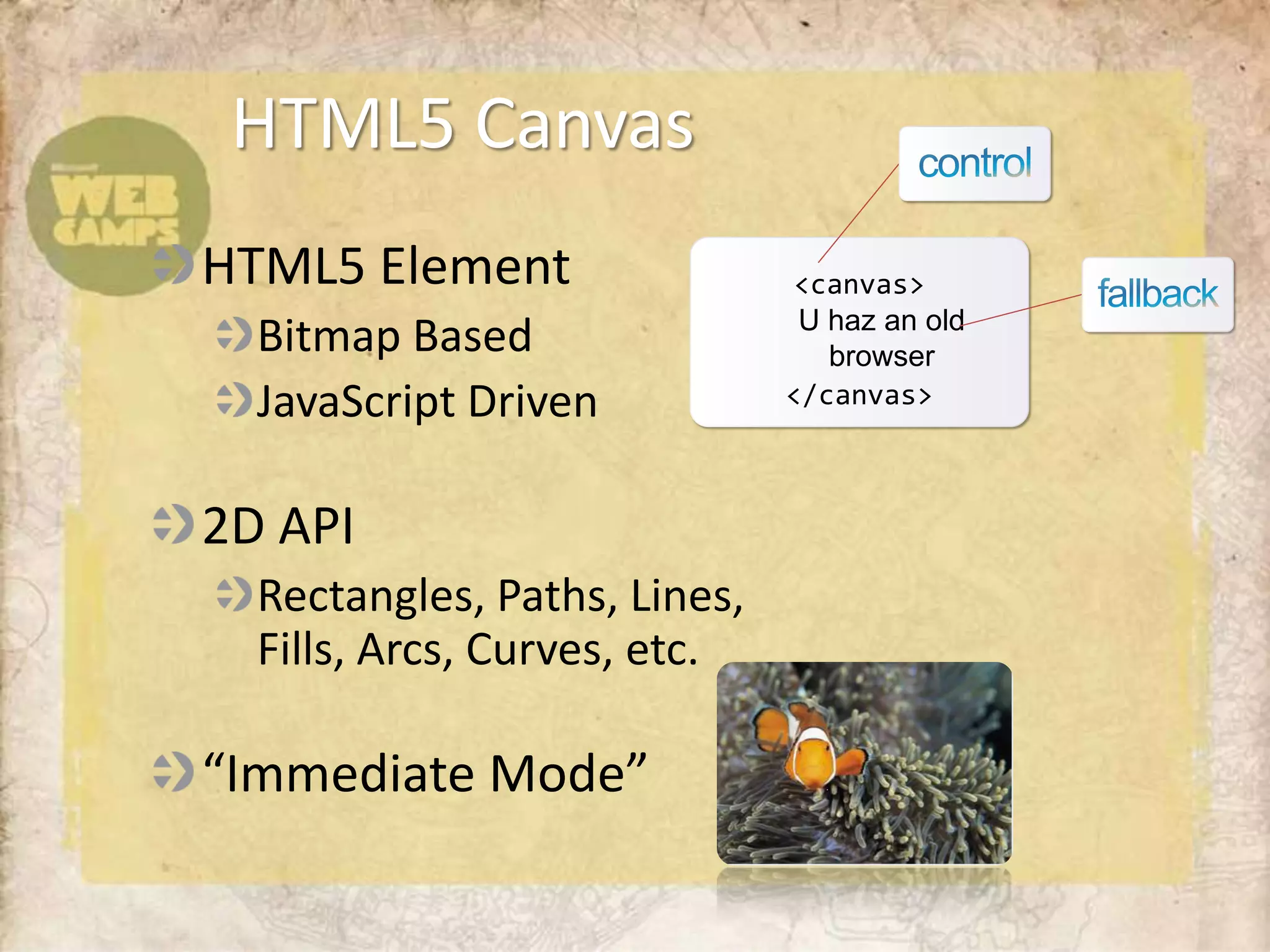 HTML5 Canvas
HTML5 Element
                              U haz an old
  Bitmap Based                  browser
  JavaScript Driven

2D API
  Rectangles, Paths, Lines,
  Fills, Arcs, Curves, etc.

“Immediate Mode”
 