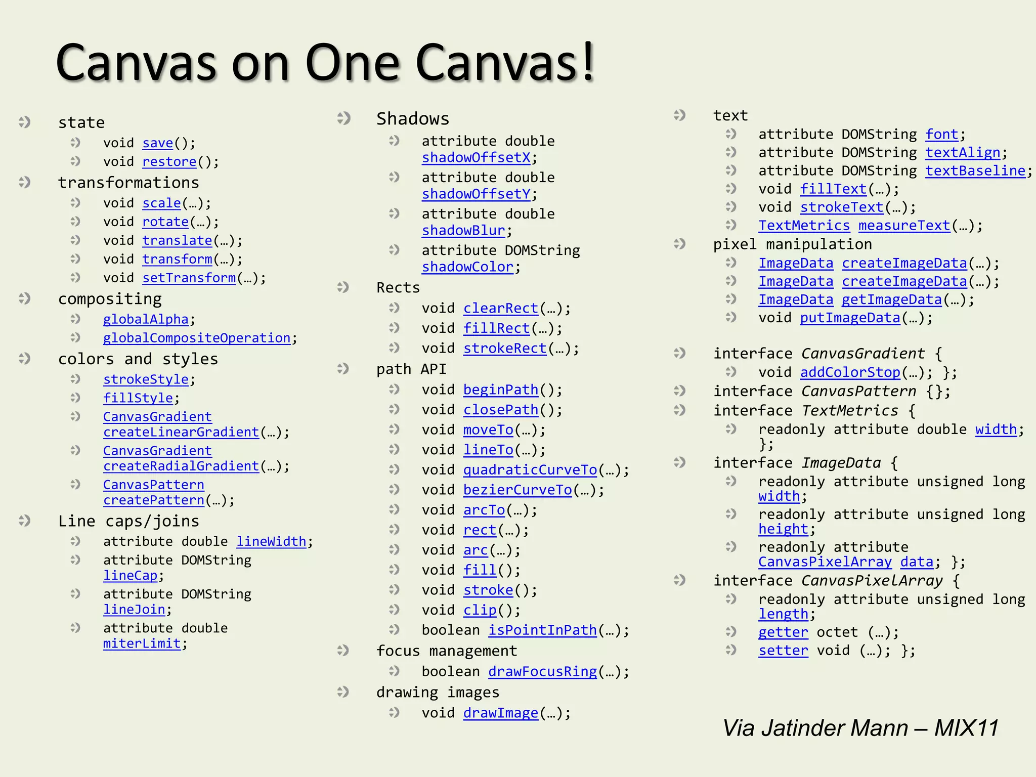 Canvas on One Canvas!
state                             Shadows                             text
                                          attribute double                   attribute DOMString font;
    void save();
                                          shadowOffsetX;                     attribute DOMString textAlign;
    void restore();
                                          attribute double                   attribute DOMString textBaseline;
transformations                                                              void fillText(…);
                                          shadowOffsetY;
    void   scale(…);                                                         void strokeText(…);
    void   rotate(…);
                                          attribute double
                                          shadowBlur;                        TextMetrics measureText(…);
    void   translate(…);                                              pixel manipulation
                                          attribute DOMString
    void   transform(…);                                                     ImageData createImageData(…);
                                          shadowColor;
    void   setTransform(…);                                                  ImageData createImageData(…);
                                  Rects
compositing                                                                  ImageData getImageData(…);
                                          void clearRect(…);
    globalAlpha;                                                             void putImageData(…);
                                          void fillRect(…);
    globalCompositeOperation;
                                          void strokeRect(…);         interface CanvasGradient {
colors and styles
                                  path API                                   void addColorStop(…); };
    strokeStyle;
                                          void beginPath();           interface CanvasPattern {};
    fillStyle;
    CanvasGradient                        void closePath();           interface TextMetrics {
    createLinearGradient(…);              void moveTo(…);                    readonly attribute double width;
    CanvasGradient                        void lineTo(…);                    };
    createRadialGradient(…);              void quadraticCurveTo(…);   interface ImageData {
    CanvasPattern                                                            readonly attribute unsigned long
                                          void bezierCurveTo(…);             width;
    createPattern(…);
                                          void arcTo(…);                     readonly attribute unsigned long
Line caps/joins                           void rect(…);                      height;
    attribute double lineWidth;                                              readonly attribute
                                          void arc(…);
    attribute DOMString                                                      CanvasPixelArray data; };
    lineCap;                              void fill();
                                                                      interface CanvasPixelArray {
    attribute DOMString                   void stroke();
                                                                             readonly attribute unsigned long
    lineJoin;                             void clip();                       length;
    attribute double                      boolean isPointInPath(…);          getter octet (…);
    miterLimit;
                                  focus management                           setter void (…); };
                                          boolean drawFocusRing(…);
                                  drawing images
                                          void drawImage(…);
                                                                      Via Jatinder Mann – MIX11
 
