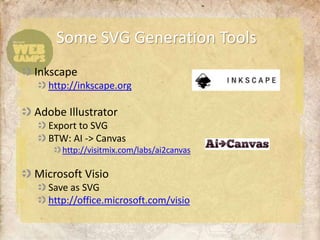 Some SVG Generation Tools
Inkscape
  http://inkscape.org

Adobe Illustrator
  Export to SVG
  BTW: AI -> Canvas
     http://visitmix.com/labs/ai2canvas

Microsoft Visio
  Save as SVG
  http://office.microsoft.com/visio
 
