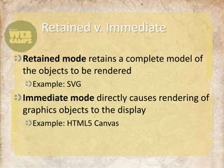 Retained v. Immediate

Retained mode retains a complete model of
the objects to be rendered
  Example: SVG
Immediate mode directly causes rendering of
graphics objects to the display
  Example: HTML5 Canvas
 