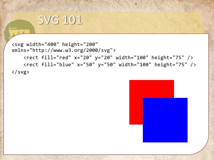 Download HTML5 Graphics - Canvas and SVG