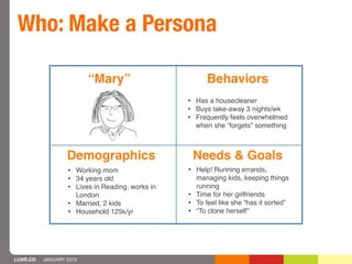 Who: Make a Persona

                         “Mary”                         Behaviors
                                   ...