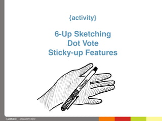 {activity}

                          6-Up Sketching
                              Dot Vote
                         Stick...
