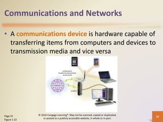 1-DC16_Ch01_Ch 1 Introducing Today_s Technologies Computers, Devices ...