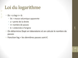 F
I
F
Loi du logarithme
• Dc = a log n + b
• Dc = masse volumique apparente
• a = pente de la droite
• n= nombre de passes
• b = ordonnée à l’origine
• On détermine Dopt en laboratoire et on calcule le nombre de
passes
• Fonction log = les dernières passes sont €
©PM
10
1
 