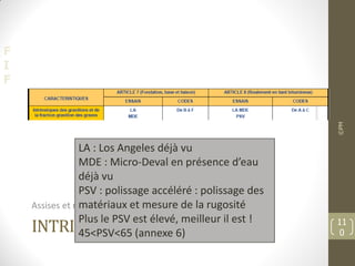F
I
F
INTRINSÈQUES DES GRAVILLONS
Assises et roulement
©PM
11
0
LA : Los Angeles déjà vu
MDE : Micro-Deval en présence d’eau
déjà vu
PSV : polissage accéléré : polissage des
matériaux et mesure de la rugosité
Plus le PSV est élevé, meilleur il est !
45<PSV<65 (annexe 6)
 