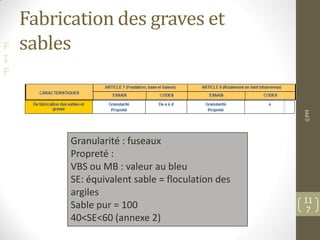 F
I
F
Fabrication des graves et
sables
©PM
11
7
Granularité : fuseaux
Propreté :
VBS ou MB : valeur au bleu
SE: équivalent sable = floculation des
argiles
Sable pur = 100
40<SE<60 (annexe 2)
 
