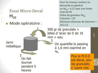 F
I
F
Essai Micro-Deval
MDE
 Mode opératoire :
Jarre
métallique
500 gr de granulats +
billes d ’acier de D de 10
mm + eau
On fait
tourner
pendant 5
heures
On quantifie le passing
à 1,6 mm exprimé en
%.
1
2
3
Plus le M.D.E
est élevé, plus
les granulats
s ’usent vite.
Pour les travaux routiers on
demande en général
un MDE < à 27 avec une limite
maxi de 45
Ordre de grandeur MDE
Calcaires = 30
Alluvions siliceuses de Garonne =
10 à 12
©PM
13
2
 