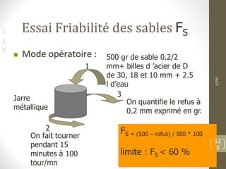 F
I
F
Essai Friabilité des sables FS
 Mode opératoire :
Jarre
métallique
500 gr de sable 0.2/2
mm+ billes d ’acier de D
de 30, 18 et 10 mm + 2.5
l d’eau
On fait tourner
pendant 15
minutes à 100
tour/mn
On quantifie le refus à
0.2 mm exprimé en gr.
1
2
3
FS = (500 – refus) / 500 * 100
limite : FS < 60 %
©PM
13
3
 