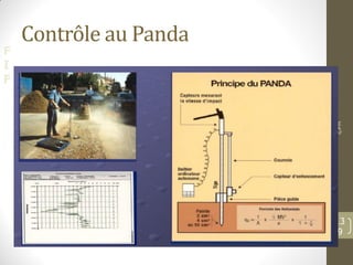 F
I
F
Contrôle au Panda
©PM
13
9
 