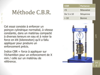 F
I
F
Méthode C.B.R.
Cet essai consiste à enfoncer un
poinçon cylindrique normalisé, à vitesse
constante, dans un matériau compacté
à diverses teneurs en eau et à noter la
force en kN (kilonewton) qu’il a fallu
appliquer pour produire un
enfoncement précis.
Indice CBR = force à appliquer sur
l’échantillon pour un enfoncement de X
mm / celle sur un matériau de
référence.
ICBR Portance
<5 Mauvaise
De 5 à 10 Moyenne
> 10 Bonne
©PM
14
0
 