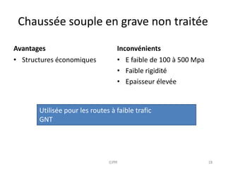Chaussée souple en grave non traitée
Avantages
• Structures économiques
Inconvénients
• E faible de 100 à 500 Mpa
• Faible rigidité
• Epaisseur élevée
Utilisée pour les routes à faible trafic
GNT
18
©PM
 