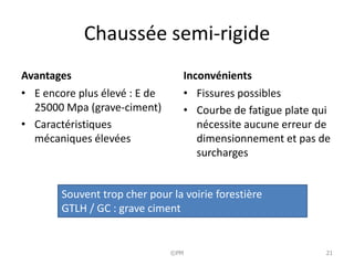 Chaussée semi-rigide
Avantages
• E encore plus élevé : E de
25000 Mpa (grave-ciment)
• Caractéristiques
mécaniques élevées
Inconvénients
• Fissures possibles
• Courbe de fatigue plate qui
nécessite aucune erreur de
dimensionnement et pas de
surcharges
Souvent trop cher pour la voirie forestière
GTLH / GC : grave ciment
21
©PM
 