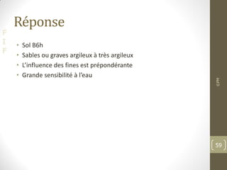 F
I
F
Réponse
• Sol B6h
• Sables ou graves argileux à très argileux
• L’influence des fines est prépondérante
• Grande sensibilité à l’eau
©PM
59
 