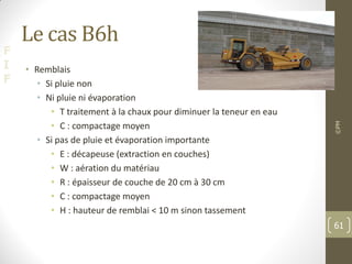 F
I
F
Le cas B6h
• Remblais
• Si pluie non
• Ni pluie ni évaporation
• T traitement à la chaux pour diminuer la teneur en eau
• C : compactage moyen
• Si pas de pluie et évaporation importante
• E : décapeuse (extraction en couches)
• W : aération du matériau
• R : épaisseur de couche de 20 cm à 30 cm
• C : compactage moyen
• H : hauteur de remblai < 10 m sinon tassement
©PM
61
 