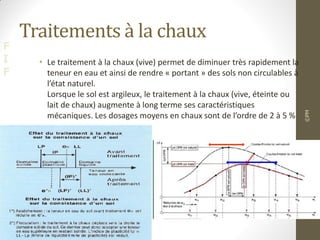 F
I
F
Traitements à la chaux
• Le traitement à la chaux (vive) permet de diminuer très rapidement la
teneur en eau et ainsi de rendre « portant » des sols non circulables à
l’état naturel.
Lorsque le sol est argileux, le traitement à la chaux (vive, éteinte ou
lait de chaux) augmente à long terme ses caractéristiques
mécaniques. Les dosages moyens en chaux sont de l’ordre de 2 à 5 %
©PM
67
 
