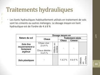 F
I
F
Traitements hydrauliques
• Les liants hydrauliques habituellement utilisés en traitement de sols
sont les ciments ou autres mélanges. Le dosage moyen en liant
hydraulique est de l’ordre de 4 à 8 %
©PM
68
 