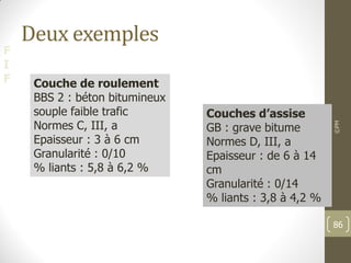 F
I
F
Deux exemples
©PM
86
Couche de roulement
BBS 2 : béton bitumineux
souple faible trafic
Normes C, III, a
Epaisseur : 3 à 6 cm
Granularité : 0/10
% liants : 5,8 à 6,2 %
Couches d’assise
GB : grave bitume
Normes D, III, a
Epaisseur : de 6 à 14
cm
Granularité : 0/14
% liants : 3,8 à 4,2 %
 