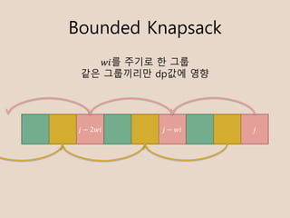 Bounded Knapsack
?? ? ??? ? 2??
??? ??? ? ??
?? ????? dp?? ??
 