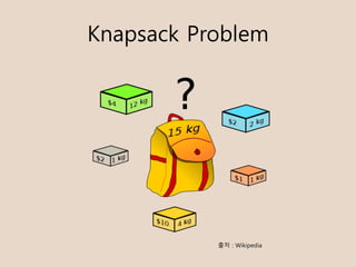 Knapsack Problem
?? : Wikipedia
 