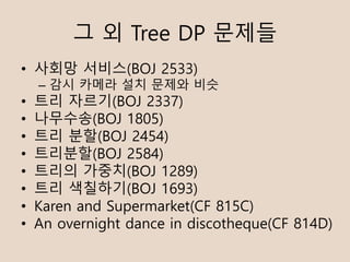 ? ? Tree DP ???
? ??? ???(BOJ 2533)
C ?? ??? ?? ??? ??
? ?? ???(BOJ 2337)
? ????(BOJ 1805)
? ?? ??(BOJ 2454)
? ????(BOJ 2584)
? ??? ???(BOJ 1289)
? ?? ????(BOJ 1693)
? Karen and Supermarket(CF 815C)
? An overnight dance in discotheque(CF 814D)
 