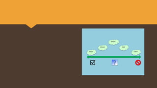 1 degrees of certainty-present- deduction -new