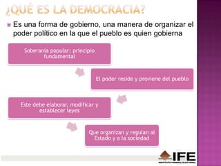 Soberanía popular: principio
fundamental
El poder reside y proviene del pueblo
Este debe elaborar, modificar y
establecer leyes
Que organizan y regulan al
Estado y a la sociedad
 Es una forma de gobierno, una manera de organizar el
poder político en la que el pueblo es quien gobierna
 
